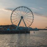 Seattle in a Day Space Needle, Harbor Cruise and Underground Tour - Who Should Book This Tour?