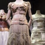 Self-Guided (Coyoacan) & Frida Kahlo Museum Ticket - Exploring Coyoacán and the Frida Kahlo Museum: An In-Depth Review