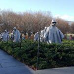 Self-Guided Private Tour of Washington DC - Exploring the Itinerary in Depth