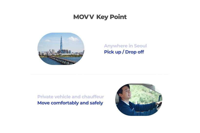 Seoul: Private One Day Car Charter - Exploring Seoul in Style: A Deep Dive into the Private Car Charter