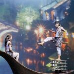 Shanghai Circus World: ERA2 Intersection of Time Acrobatics Show - Key Points