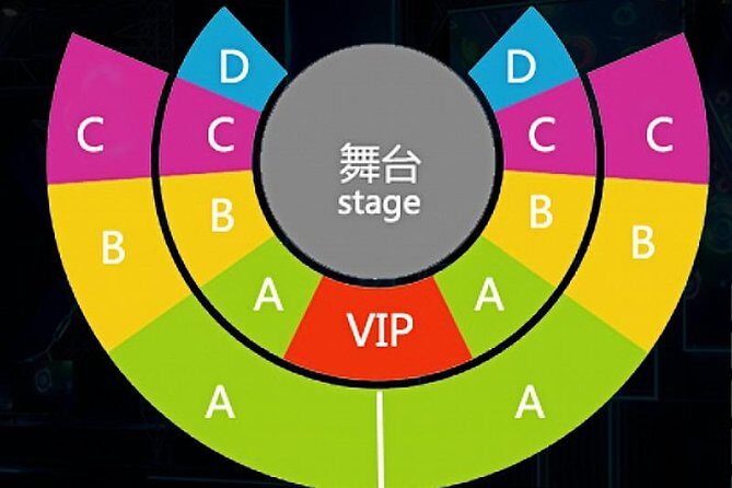 Shanghai ERA-Acrobatic Show Ticket with Private Transfer - Final Thoughts: Who Is This Tour Perfect For?