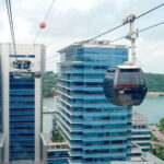 Singapore: Sentosa Cable Car Sky Pass - Crossing Keppel Harbor