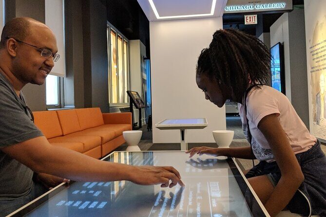 Skip the Line: American Writers Museum Admission Ticket - The Sum Up: Who Will Love This Museum?