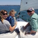 Small-Group Yacht Sailing Experience on San Diego Bay - The Itinerary in Detail: What to Expect