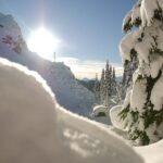 Snowshoe Tours - FAQs