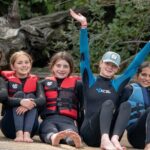Squamish: Full Day Wetsuit Rental - FAQs