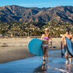 Stand-Up Paddleboard Lesson in Santa Barbara - The Sum Up: Who Should Consider This Paddleboard Lesson?