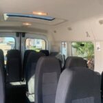 Starting point San Diego>>tijuana >>Rosarito>>Ensenada>> - The Sum Up