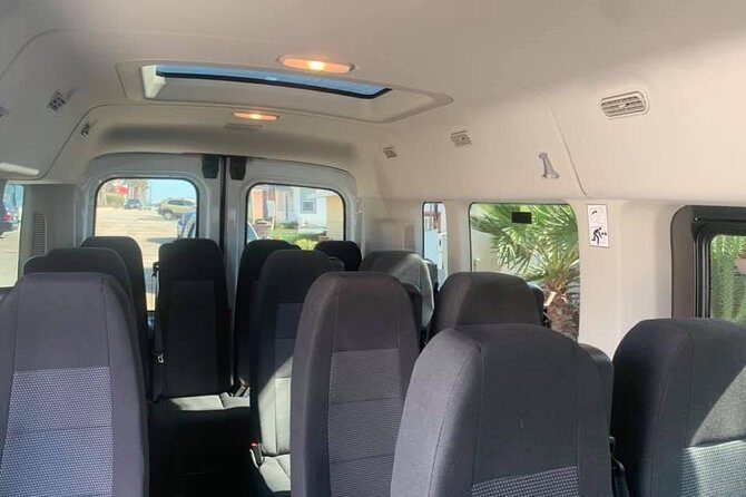 Starting point San Diego>>tijuana >>Rosarito>>Ensenada>> - The Sum Up