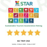 Taste of Chiang Mai: Michelin Guide Street Food Tour - Why This Tour Stands Out