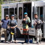 Telluride Afternoon Half Day Rafting Trip - San Miguel River - Analyzing the Value