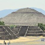 Teotihuacan Piramids and Shrine of Guadalupe without Lunch from Mexico City - The Full Experience: What to Expect from This Tour
