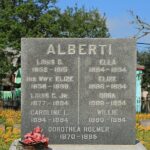The Galveston Cemetery Tour - Walk With The Dead! - The Sum Up: Who Will Benefit Most from This Experience?