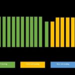 THE JETS 80's & 90's Experience! - Authentic Reviews and What They Reveal