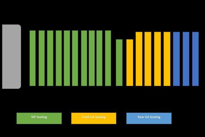 THE JETS 80's & 90's Experience! - Authentic Reviews and What They Reveal
