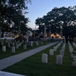 The Last Stop Private Paranormal Investigation up to 5 people! - Who Should Book This Tour?