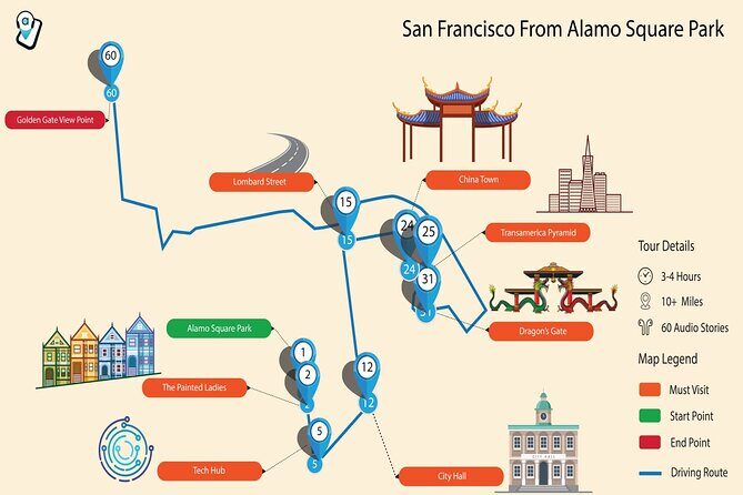 The Ultimate San Francisco Self-Guided Driving Audio Tour - A Detailed Look at the Tour Itinerary