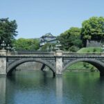 Tokyo: A Half-Day Trip Bus Tour in the Morning - Potential Drawbacks and Considerations