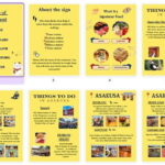 Tokyo: Best Restaurant Recommendations by Local Guide // PDF - Detailed Breakdown of the Itinerary and Restaurants