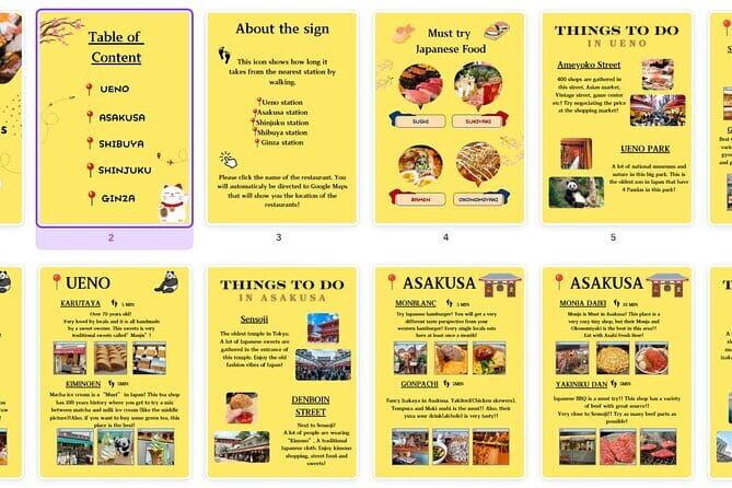 Tokyo: Best Restaurant Recommendations by Local Guide // PDF - Detailed Breakdown of the Itinerary and Restaurants