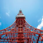 Tokyo: Imperial Palace, Sens-ji Temple, & Tokyo Tower Tour - Transport, Guides, and Value