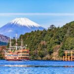 Tokyo: Mt. Fuji, Hakone, Lake Ashi Cruise and Bullet Train - Exploring the Day in Depth: What You Can Expect