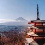 Tokyo: Mt. Fuji Private Tour with Kawaguchi lake - Exploring the Itinerary in Detail