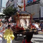 Tokyo Private Car Tour: Professional Guide and Driver/Optional airport xfer - A Detailed Breakdown of the Itinerary