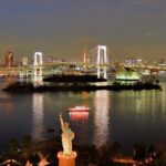 Tokyo Private Tour by Car/Van with English Speaking Driver - Detailed Breakdown of the Itinerary