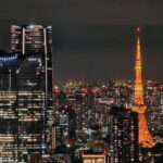 Tokyo: Tokyo Highlights Day Tour with Private Hotel Pickup - Detailed Breakdown of the Itinerary