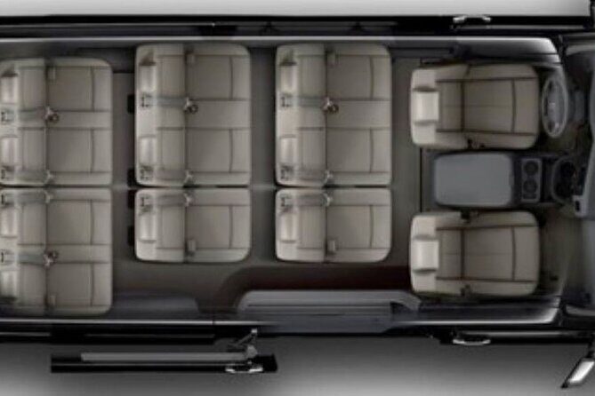 Transfer from Niagara Falls,Canada to Buffalo Niagara Int Airport (BUF) - FAQ