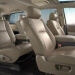 Transportation Round Trip up to 8 people - Why Choose This Transfer Service?