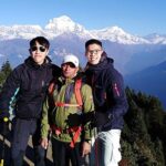 Trekking around Pokhara, Annapurna and Upper Mustang - The Sum Up