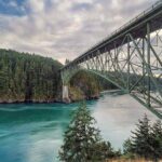 Tulip Festival at Skagit Valley ,La Conner and Deception Pass - FAQs