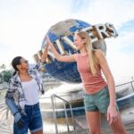 Universal Orlando 1 Park Per Day Tickets - USA / Canada Residents - Detailed Breakdown of the Itinerary