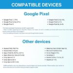 USA eSIM (3-30 days. Up to 20GB of data) - FAQs