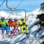 Vail and Beaver Creek Premium Ski Rental Including Delivery - The Experience: A Deep Dive into the Service