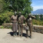 Vancouver to Squamish full day private tour - Exploring Vancouver and Beyond: A Detailed Guide