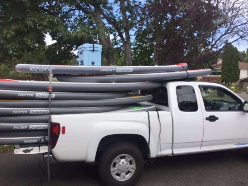 Victoria: Paddle Board Rental with Full Equipment - Who Will Love This Experience?