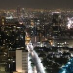 Viewpoint Torre Latino Panoramic view of Mexico City - Who Should Consider This Experience?