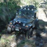 Volcano Tour to Iztaccihuatl - Who Will Love This Tour?