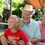 Walt Disney World Admission with Water Park and Sports Option - Practical Insights and Cost-Value Analysis