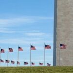 Washington DC: 3-Hour Private City Tour by Luxury Van - Final Thoughts: Is This Tour Right for You?