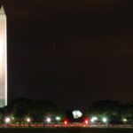 Washington, DC: Holiday Lights Nighttime Bus Tour - Who Is This Tour Best For?