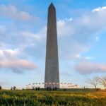 Washington DC: Washington Monument Top View Reserved Entry - A Deep Dive into the Washington Monument Top View Reserved Entry Experience