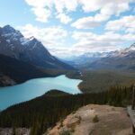 Western Trails - One Way Vancouver To Calgary Rockies Bus Tour - Who Will Love This Tour?