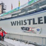 Whistler Sightseeing Tour: Discover all of Whistler Year-Round! - Who Is This Tour Best For?