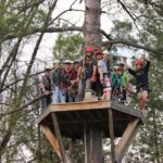 Wildman Zip Line Tour - FAQ