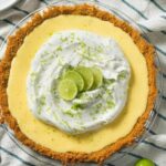 Winter Haven: Coffee, Tea & Dessert Food Tour - The Itinerary Breakdown